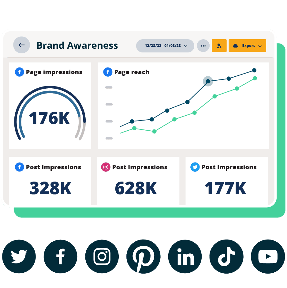 Social Media Dimension: 15 Essentials and Simple Tricks on How to Gain Them